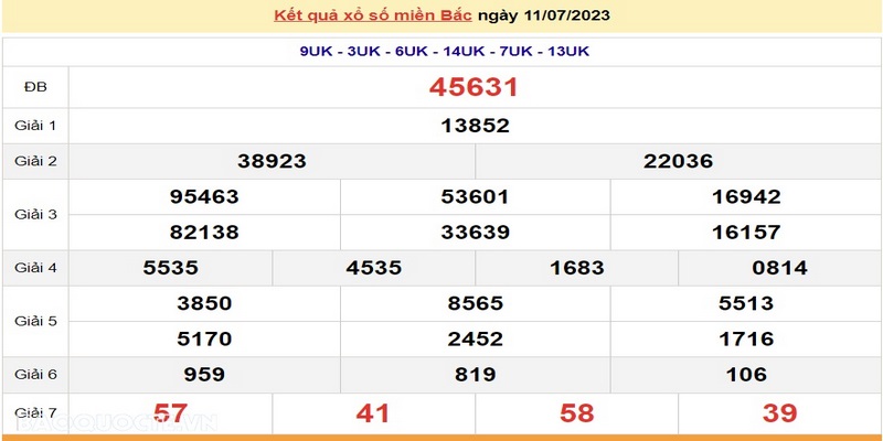 2-cach-soi-cau-lo-de-cwin999