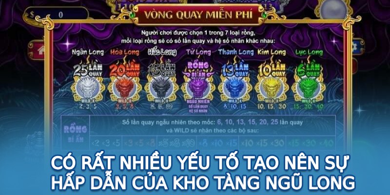 Có rất nhiều yếu tố tạo nên sự hấp dẫn của kho tàng ngũ long